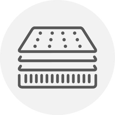 Mattress by Type